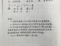 一首琴歌《苏武思君》