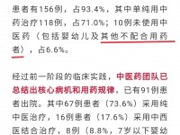 821人注射后感染新冠，被中医药全部治愈，为何不广为宣传安定人心？