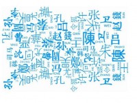 中国古代的姓名称号法则