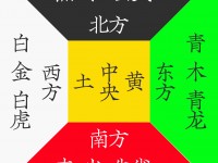 上古地理解读（系列06）-青州