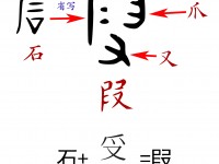 最重要的一个汉字「家」演化错误史