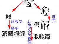 最重要的一个汉字「家」演化错误史