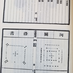 道藏輯要-25冊-精裝-16開