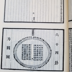 道藏輯要-25冊-精裝-16開