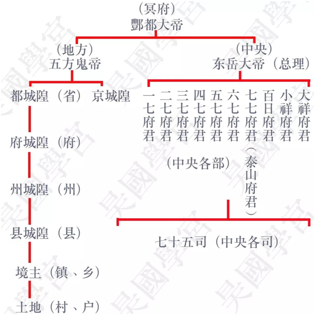 QQ图片20190731130042.png