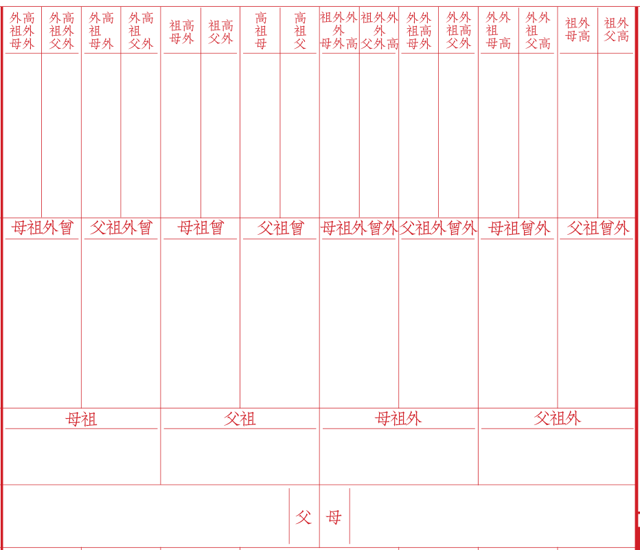 中元节冥钞文疏格式