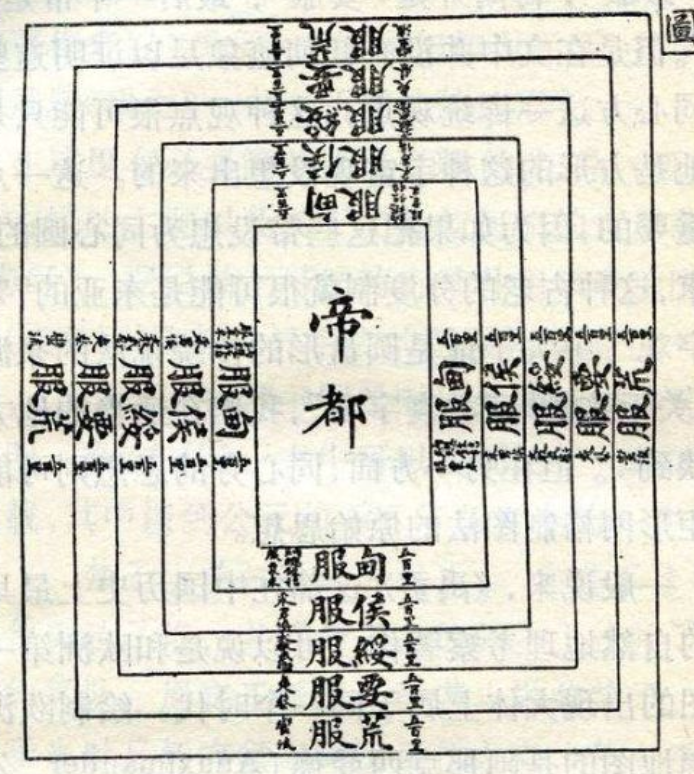 地理区划，当回归到中国人的视角