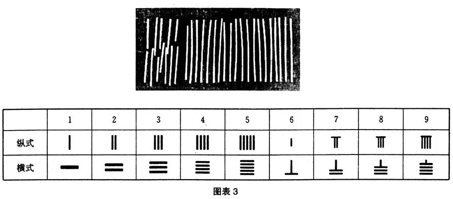 《说文》改错-千（连载0012）