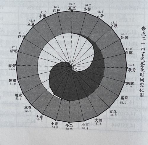 中国算符是世界科技之源