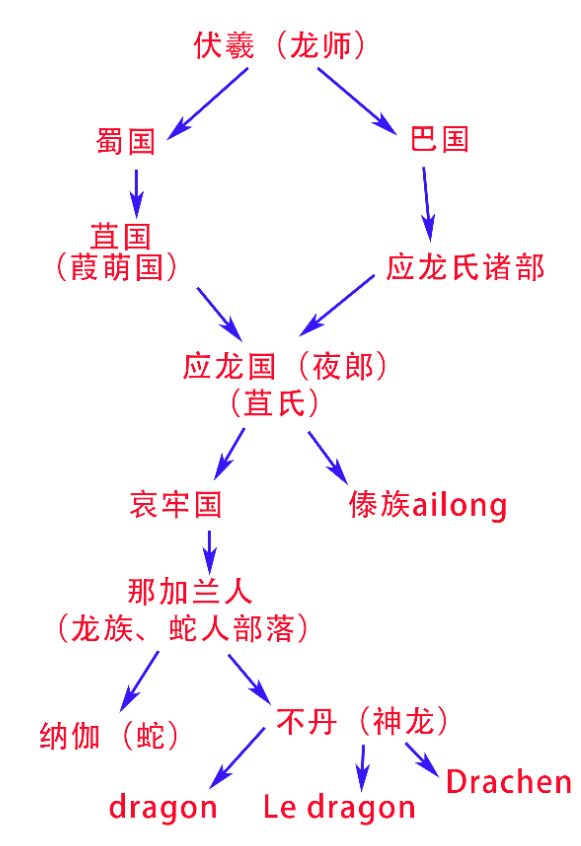龙16.jpg